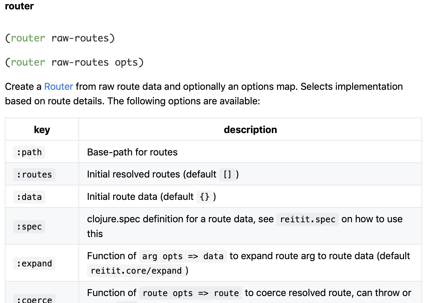 reitit core router